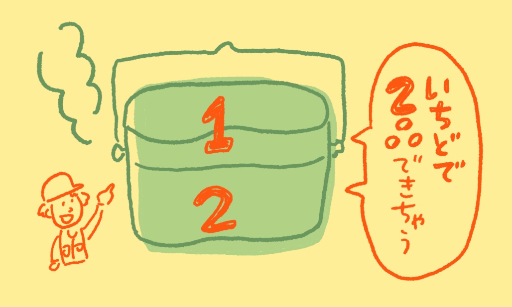 WILD-1 店舗イベント　「ぜんぶ同時に出来上がる! 飯ごう料理体験会」｜ワークショップ講師